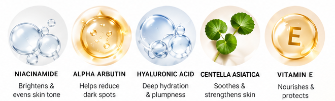 Brightening ingredient visuals